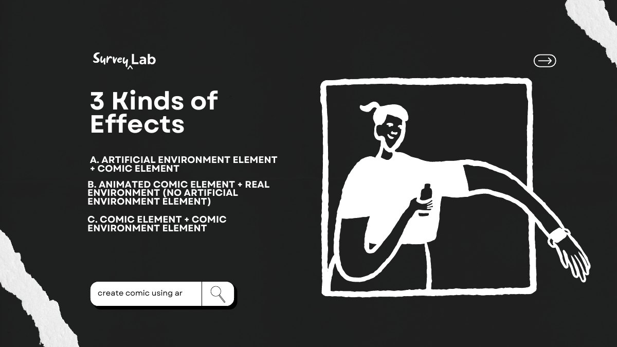 Teaching slide showing three ways to augment comics through environments and animated elements